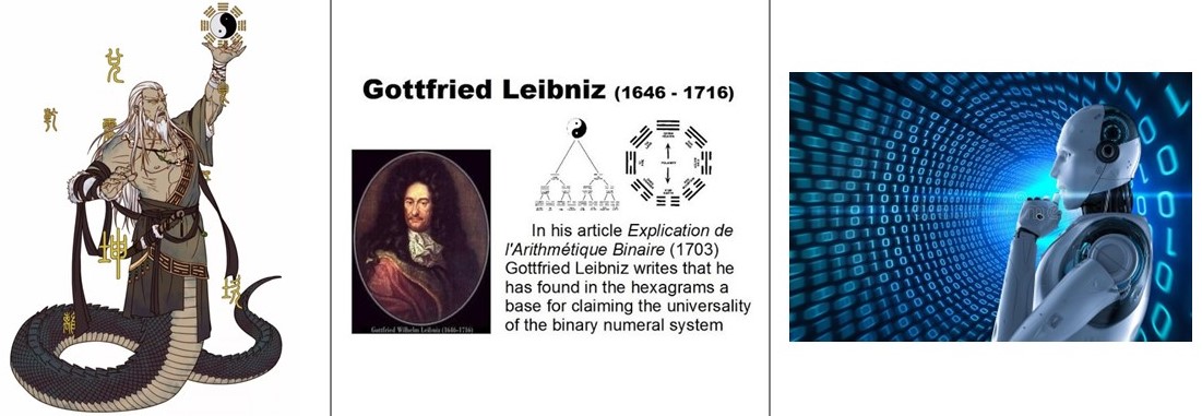 Fuxi-Leibniz-AI