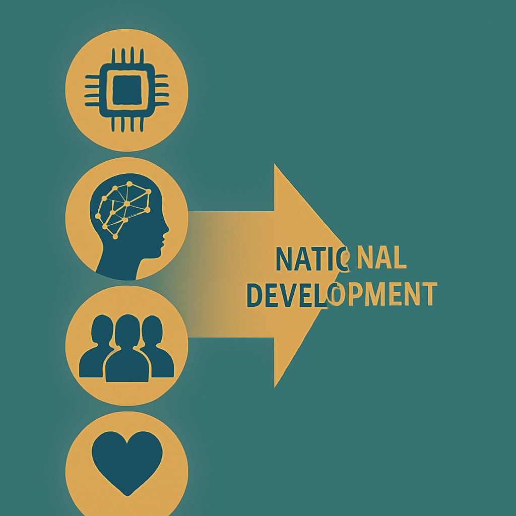 4Capital -> National Development