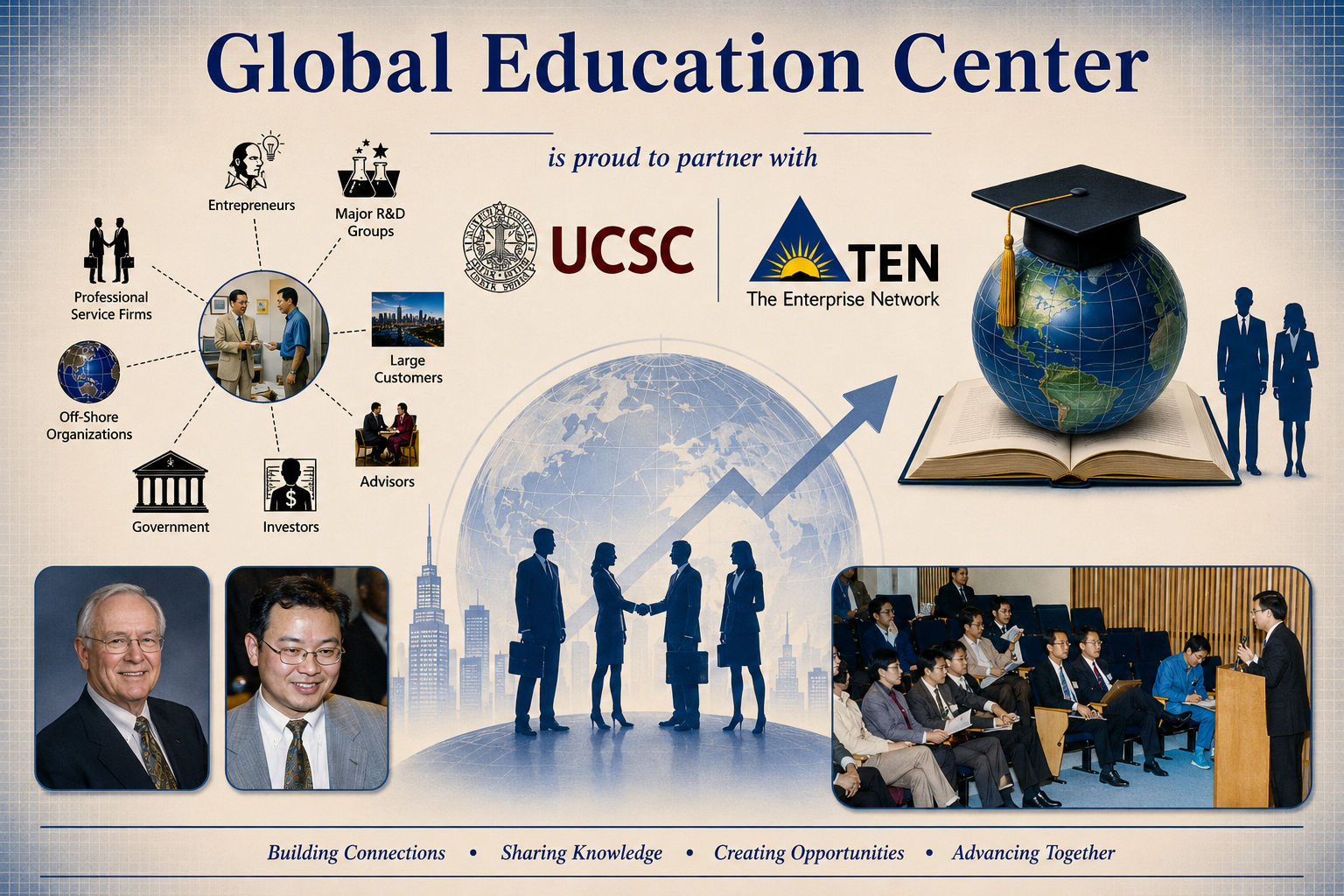GEC Training 1999
